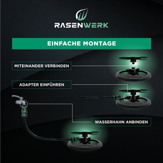 Kreisregner - 360 Grad Rasen Sprenger
