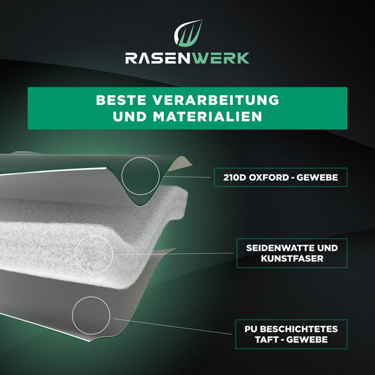 Wasserhahn-Winterschutz