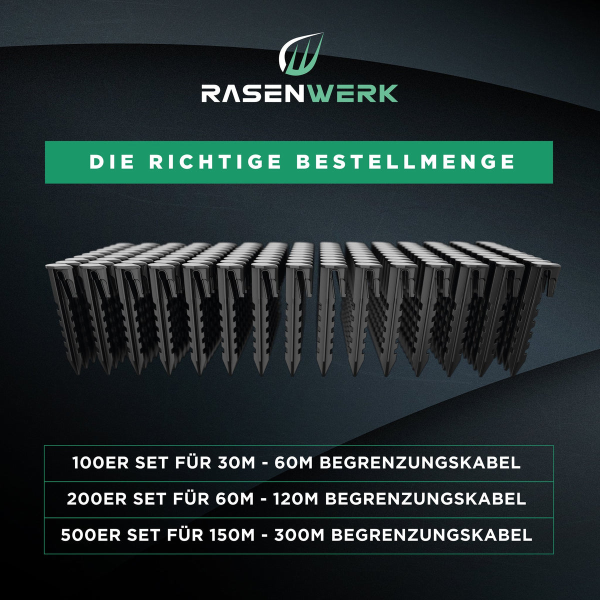 Mengenhilfe: 100 Erdnägel für 30–60 m, 200 für 60–120 m, 500 für 150–300 m Begrenzungskabel (Hintergrund digital erstellt)