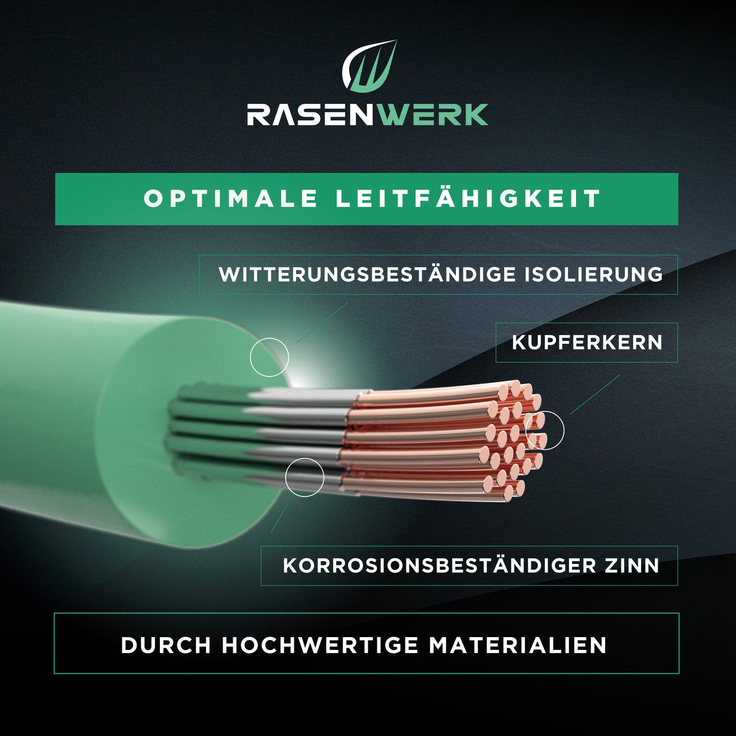 Erweiterungs- und Reparaturset für Mähroboter