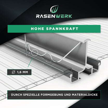 Gewächshausklammern